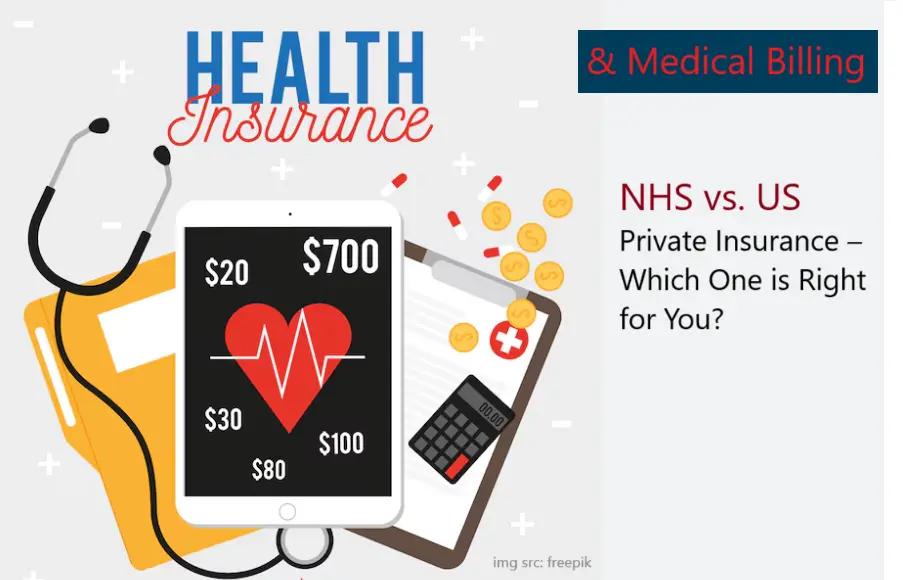 health-insurance-&-medical-billing:-nhs-vs-us-private-insurance-2025