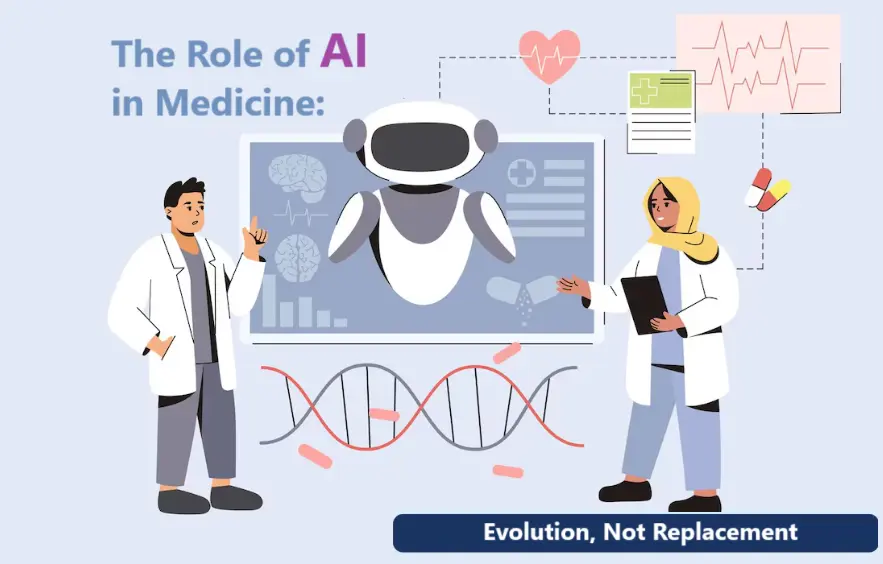 the-role-of-ai-in-medicine:-evolution,-not-replacement