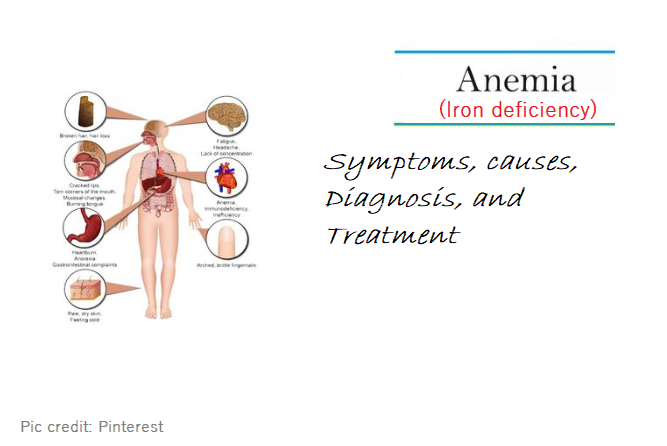 what-is-anemia-with-causes-symptoms-treatments-and-diagnosis