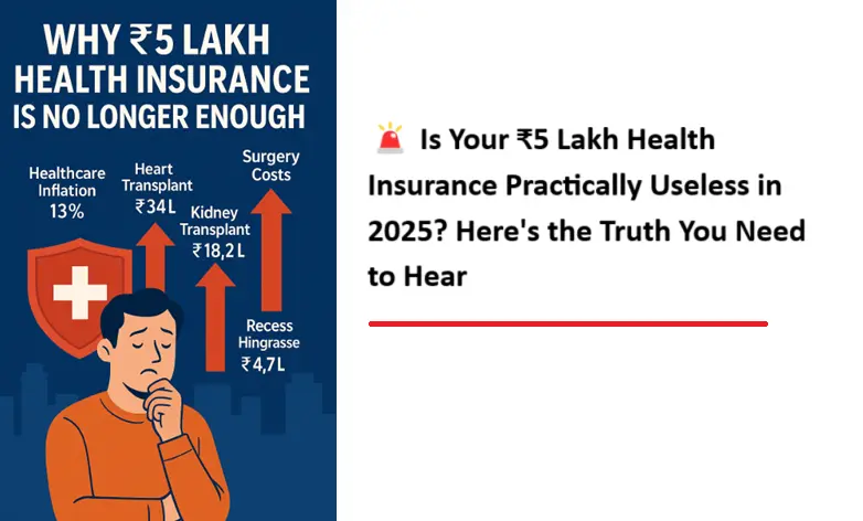 is-your-inr-5-lakh-health-insurance-practically-useless-in-2025?-here-is-the-truth-you-need-to-hear