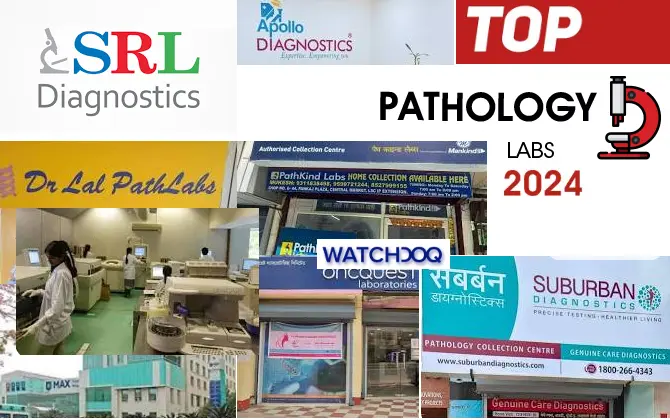 Find Your Perfect Lab: Top Diagnostic Centers in India for 2024Navigating the complex world of medical tests can be overwhelming.