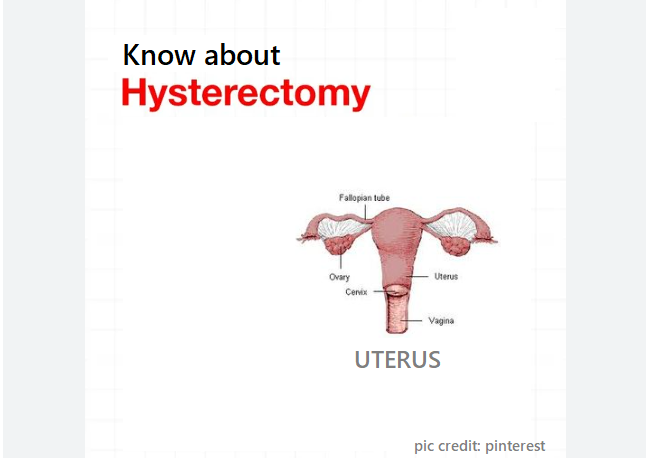 know-about-hysterectomy-or-uterus-removal-surgery