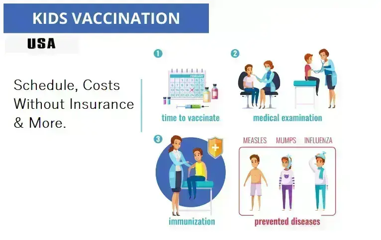 empowering-parents:-child-vaccination-costs-and-schedule-without-insurance-in-us-2024
