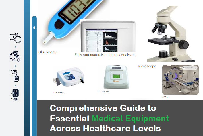 bridging-the-gap:-25-essential-medical-equipment-for-every-healthcare-level