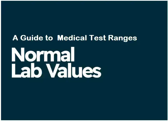 what-your-numbers-mean?-understanding-medical-test-ranges