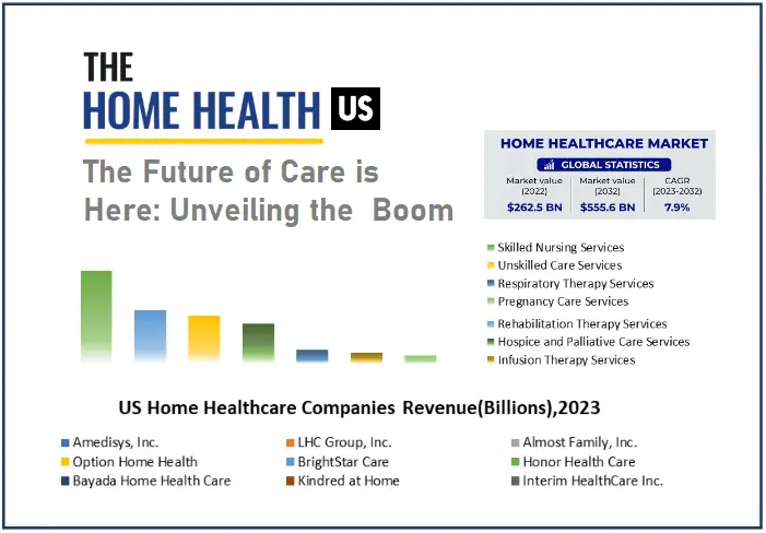 seniors:-thriving-at-home-with-home-healthcare-services-in-usa