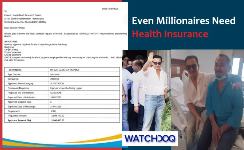 health-insurance:-a-necessity,-not-a-luxury:-lessons-from-saif-ali-khan-recent-claim