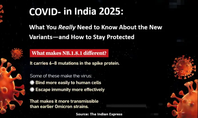 nb181-covid-variant-in-india-2025:-symptoms,-spread-and-protection-tips