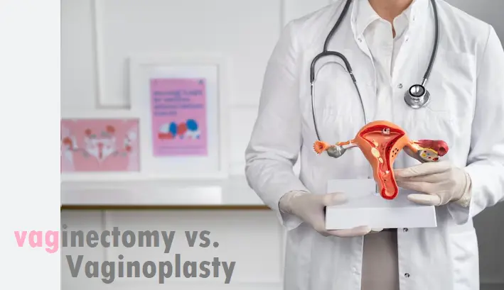 Understanding Vaginectomy: What to Expect Before and AfterA vaginectomy, while a significant surgical procedure, can offer a new sense of well-being and empowerment.