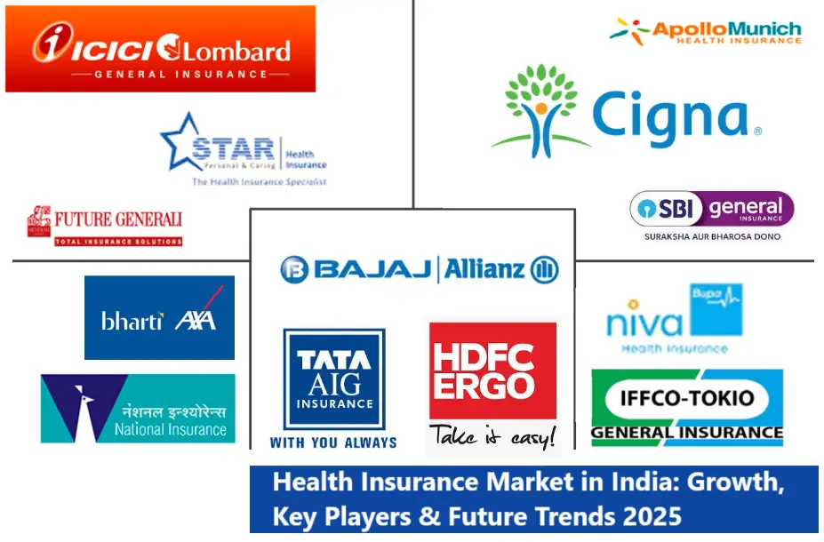 the-future-of-health-insurance-in-india:-key-trends-to-watch-in-2025