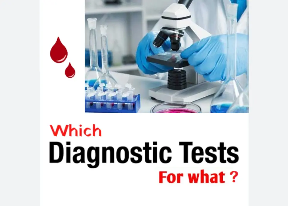 Which Diagnostic Test For What?