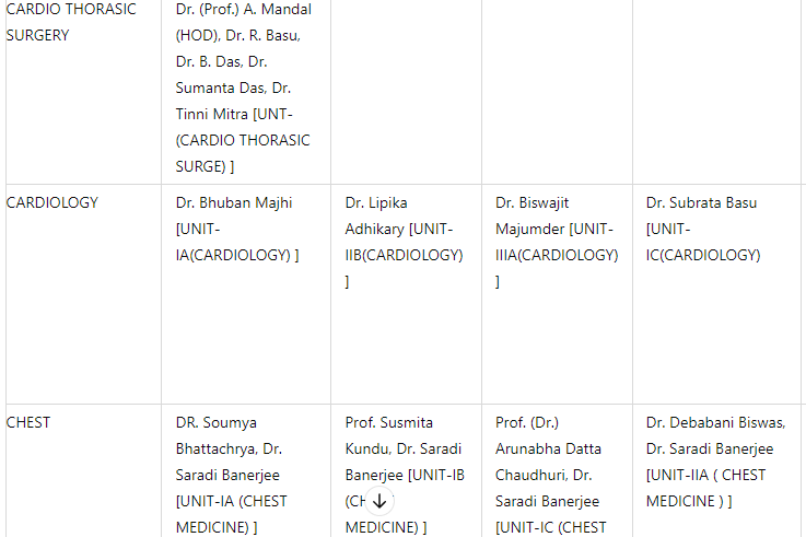 RG Kar Hospital OPD Schedule 2