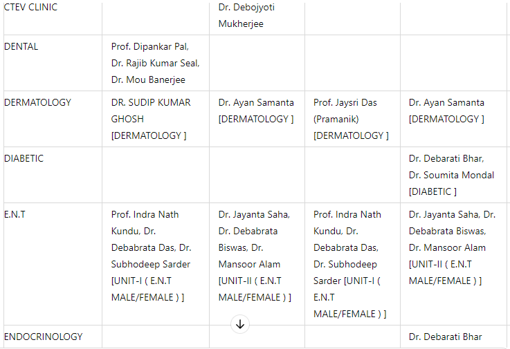 RG Kar Hospital OPD Schedule 3