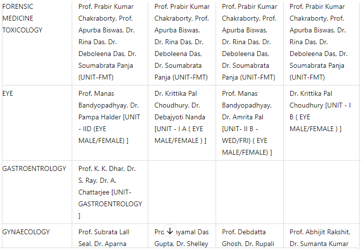 RG Kar Hospital OPD Schedule 4