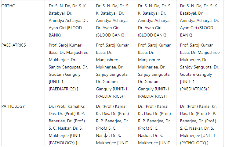 RG Kar Hospital OPD Schedule 6