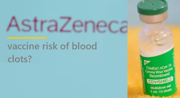 AstraZeneca Admits Covishield's Rare Side Effects: Blood Clots and Low Platelet Count