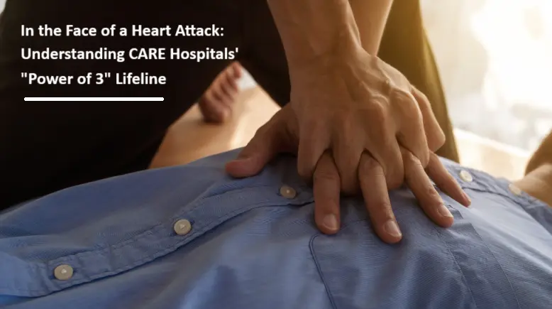 Understanding CARE Hospitals Power of 3 Lifeline for Heart Attack