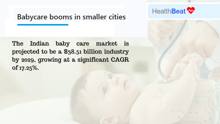 Tier 2 and 3 Cities Fuel Premium Baby Care Boom in India