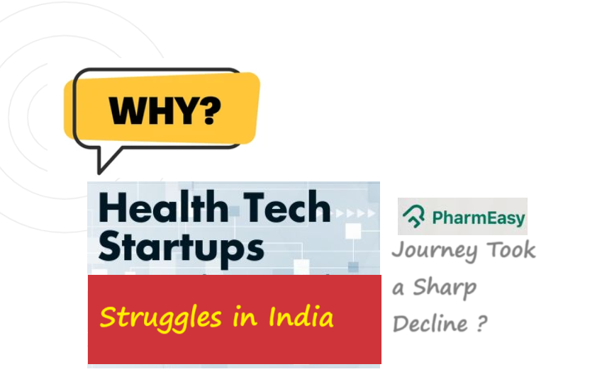 The Struggles of HealthTech Startups like PharmEasy in India