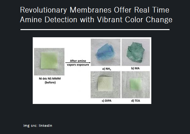 Revolutionary Membranes Detect Amines with a Splash of Color