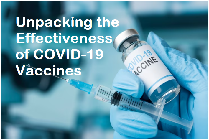 Unpacking the Effectiveness of COVID-19 Vaccines: A Comprehensive Analysis